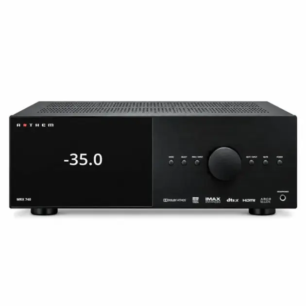 Anthem MRX 740 8K